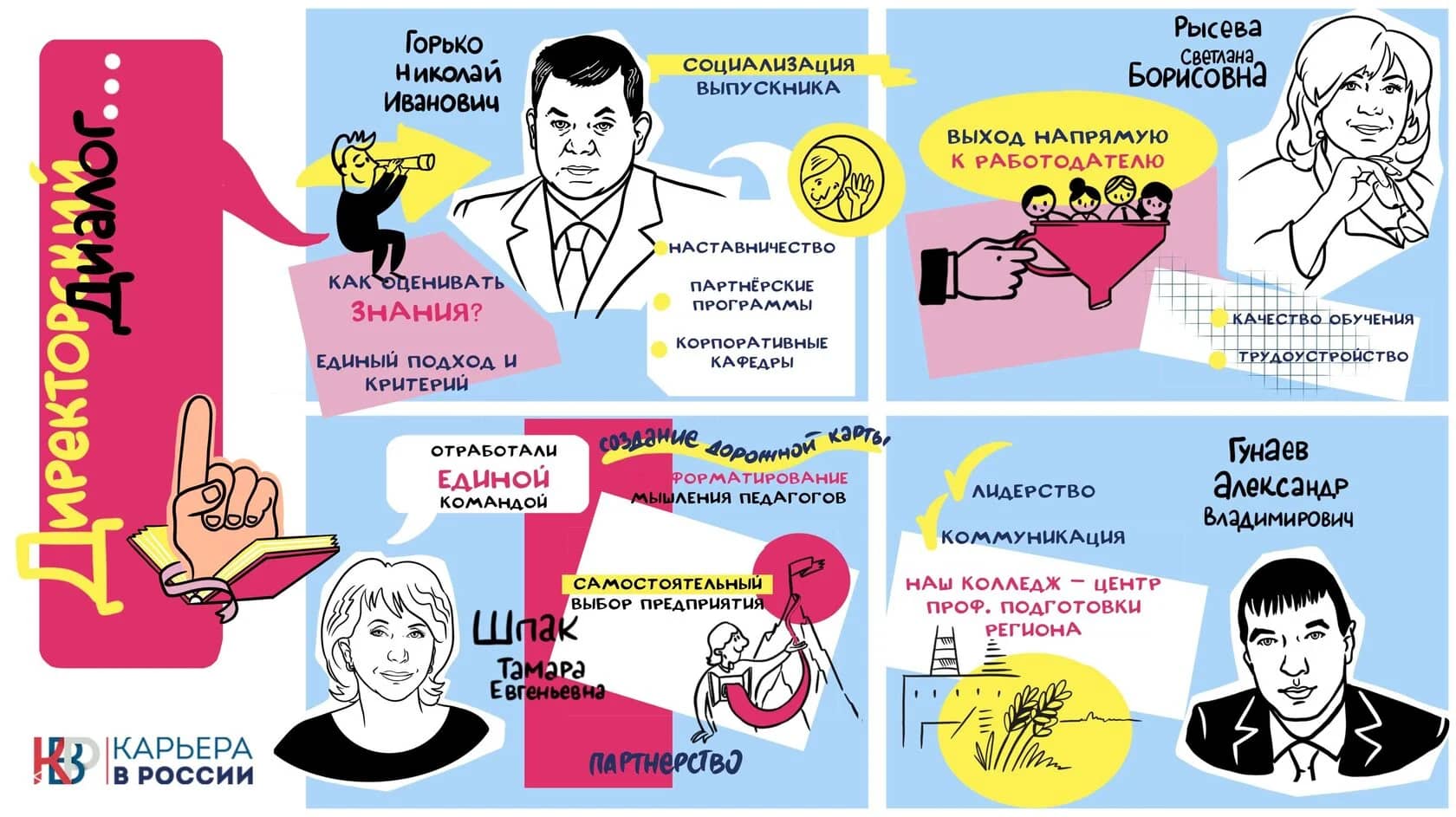 Архипелаг 2024 - Камчатка